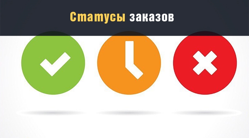 Статуси замовлень