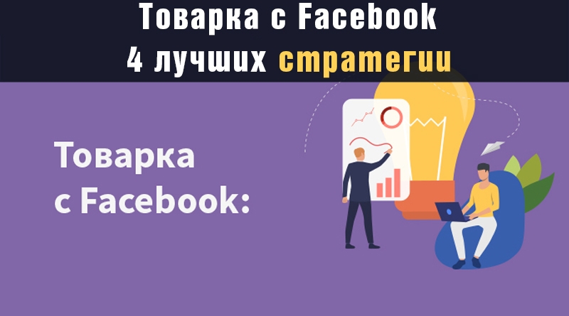 Кейс: Товари з Facebook 4 найкращі стратегії - LP-CRM