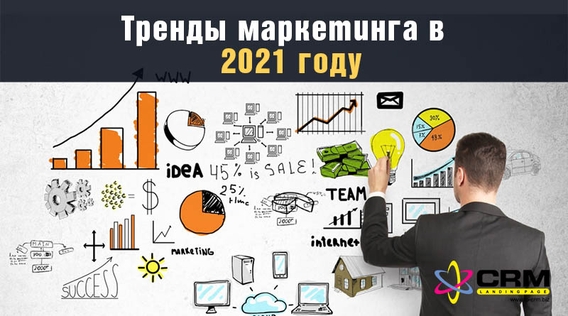 тренды маркетинга 2021