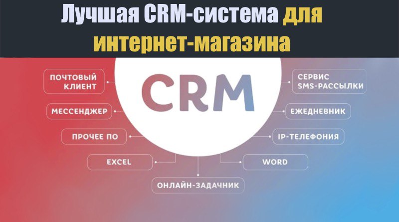 лучшая CRM-система для интернет-магазина